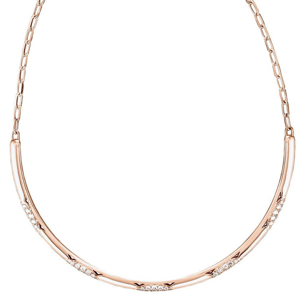 360° Collar