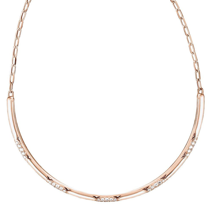 360° Collar