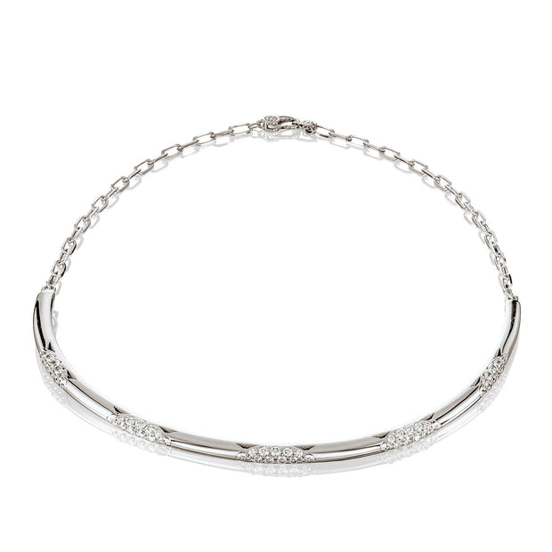 360° Collar