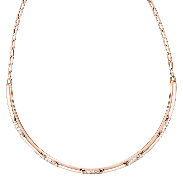 360° Collar