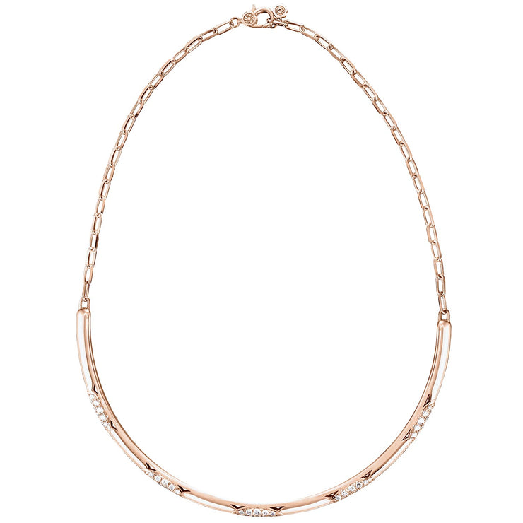 360° Collar